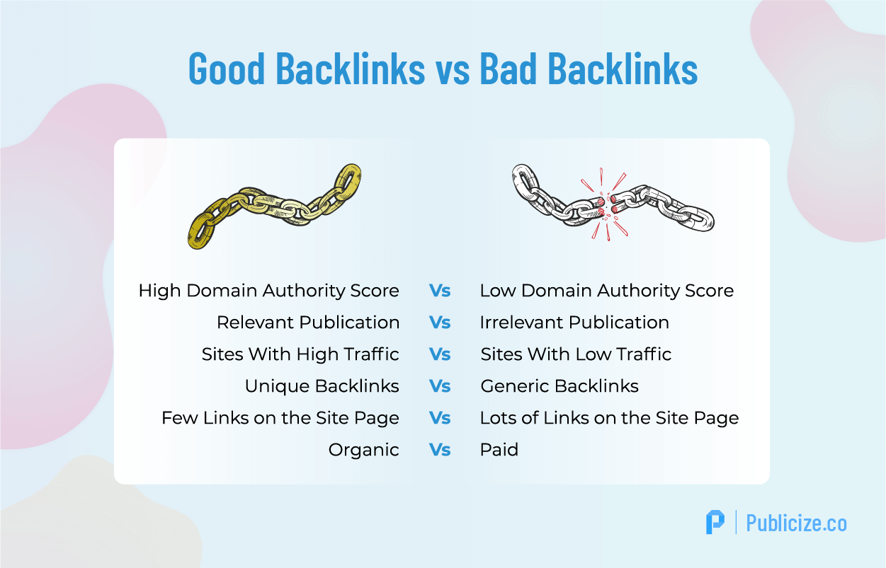 backlinks bons e ruins